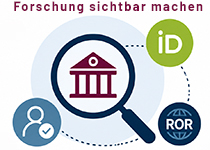 Affiliationsrichtlinie Affiliationsrichtlinie