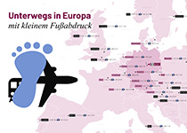 Grafik zu der Karte zu den Dienstreisen Grafik zu der Karte zu den Dienstreisen